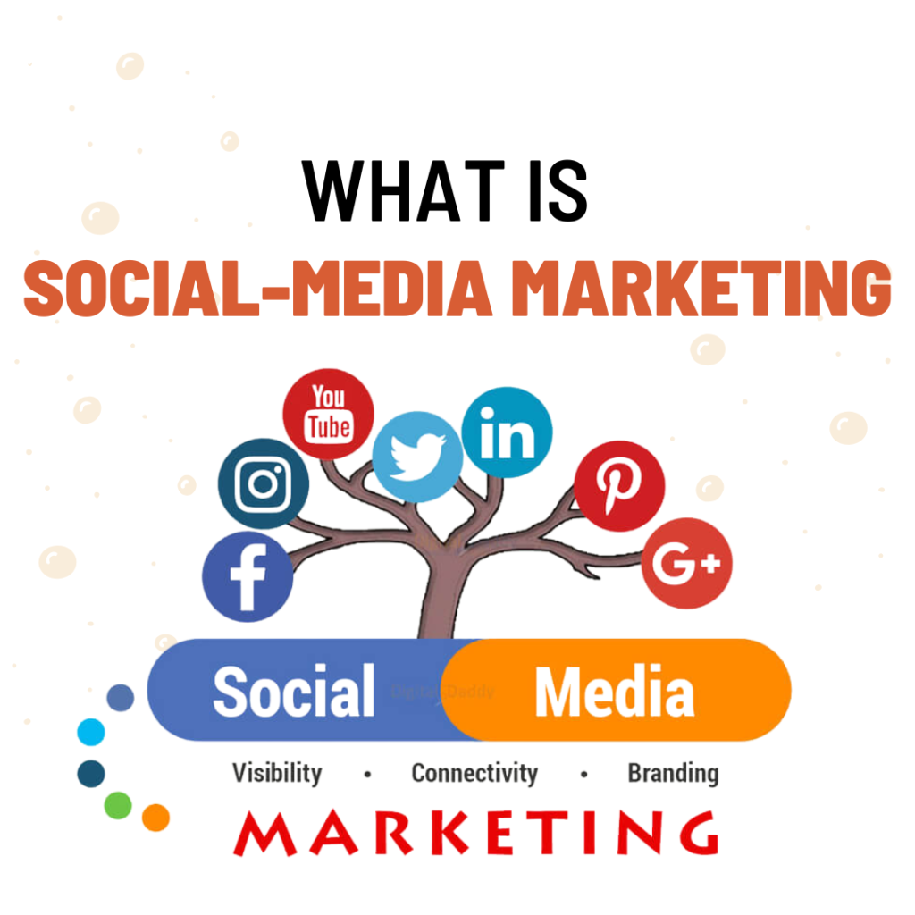 What Is Social-Media Marketing?
