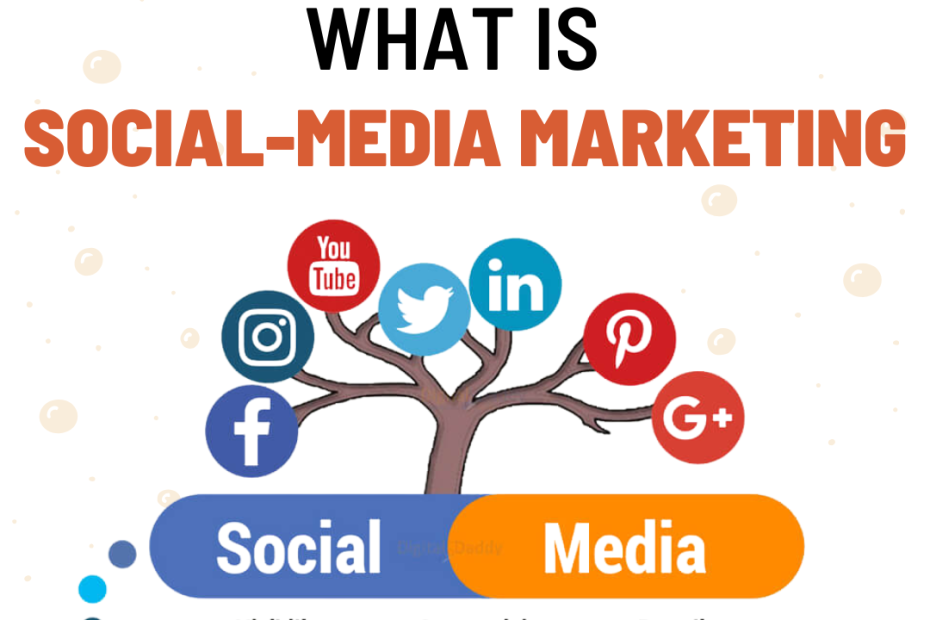 What Is Social-Media Marketing?