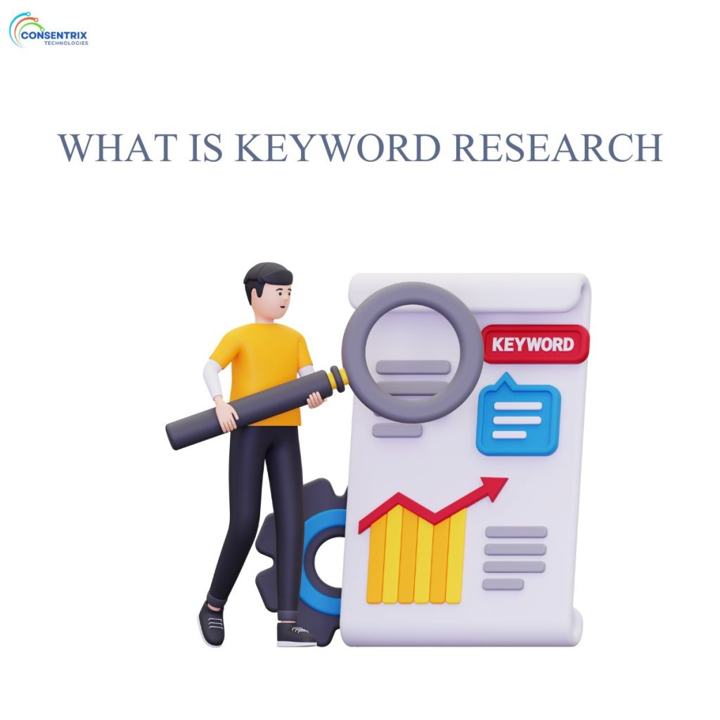 Keyword Research