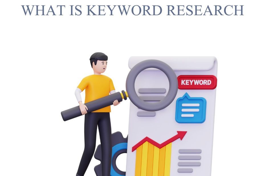 Keyword Research