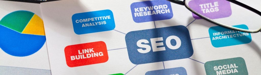 Top 15 Off-Page SEO Techniques That Actually Work in 2025
