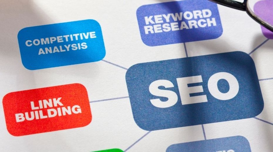 Top 15 Off-Page SEO Techniques That Actually Work in 2025